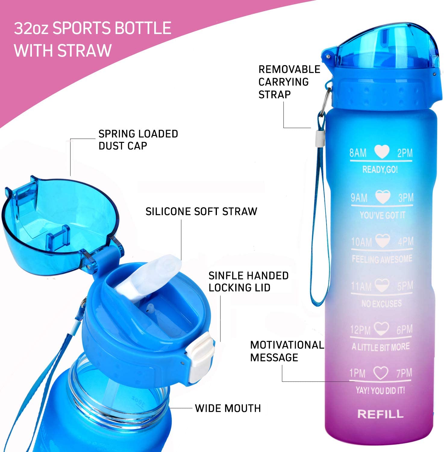 32oz plastic water bottle with time marker | Water Bottle Manufacturers